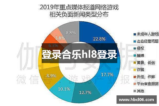 登录合乐hl8登录
